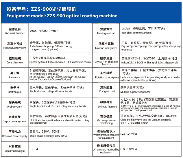 ZZS-900光學(xué)真空鍍膜機(jī)1.png
