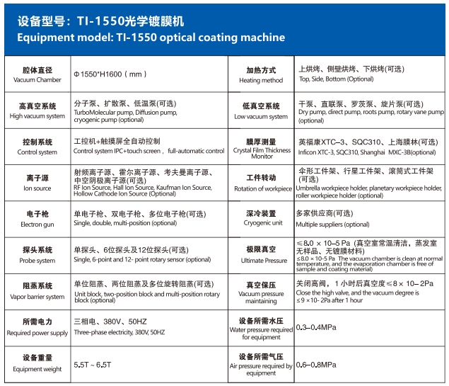 TI-1550光學(xué)真空鍍膜機(jī)1.png